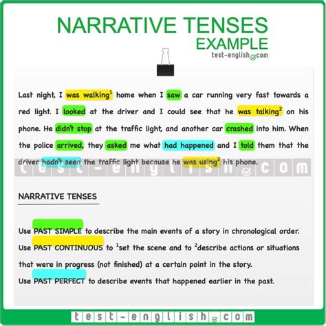 Writing About Your Research: Verb Tense | Graduate Connections | Nebraska